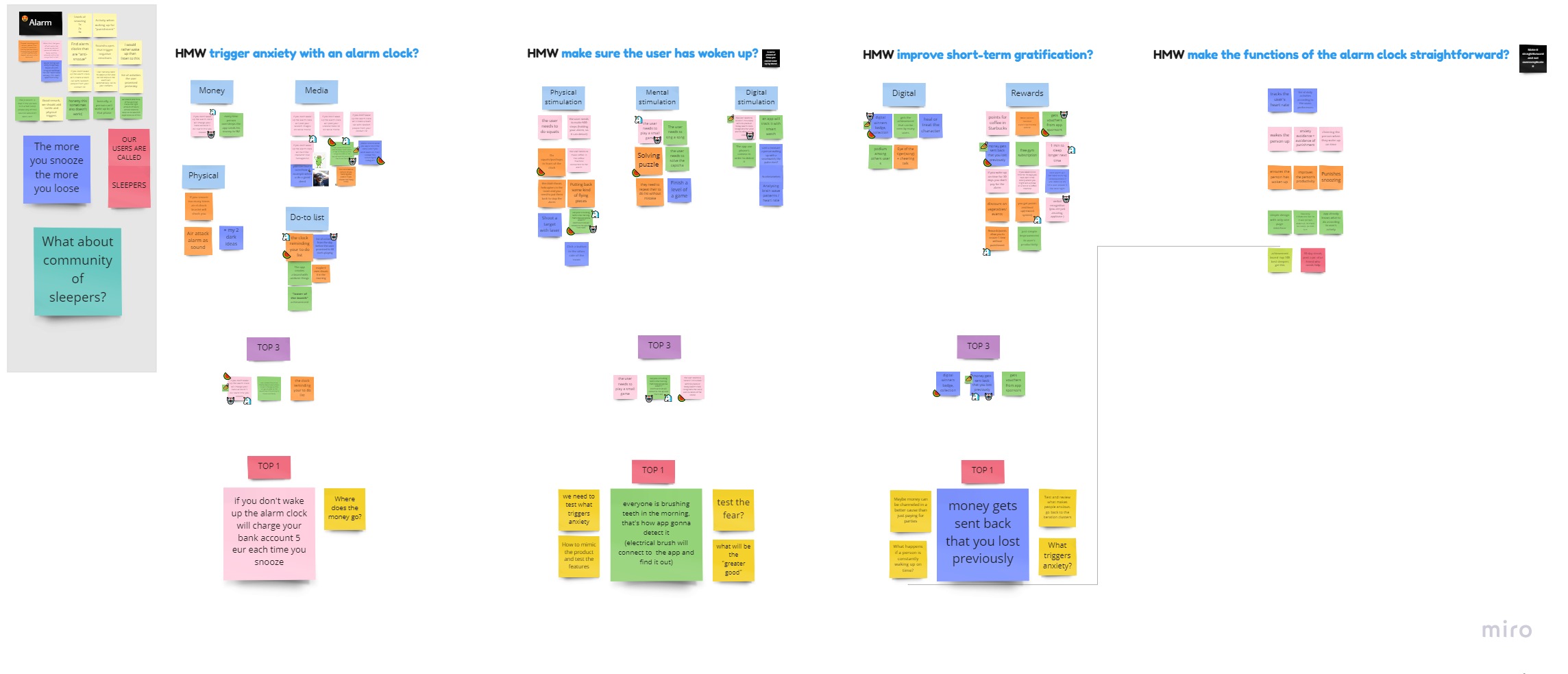 Alarmio Ideation Image